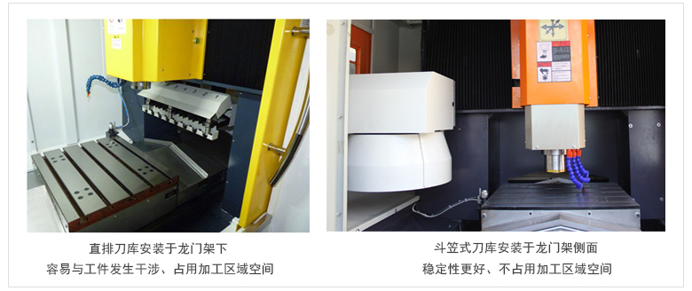 鑫腾辉雕铣机刀库.jpg