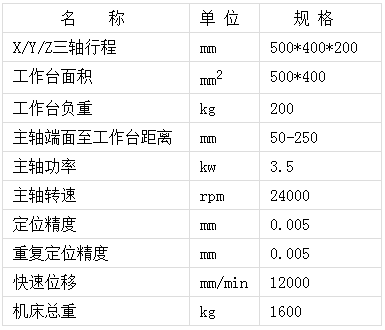 高速雕铣机参数