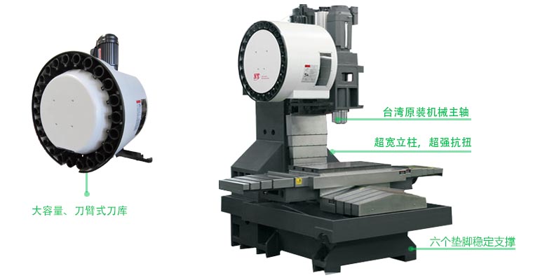 小型加工中心光机