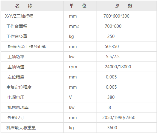 870雕铣机参数
