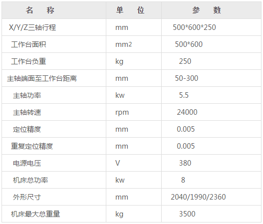 数控精雕机参数