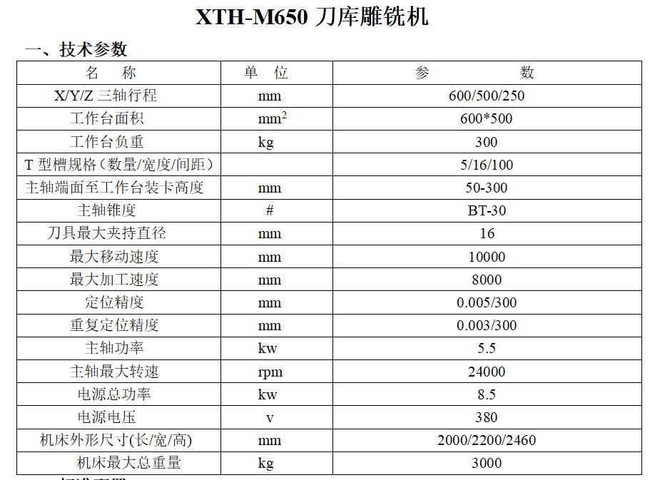 模具精雕机配置