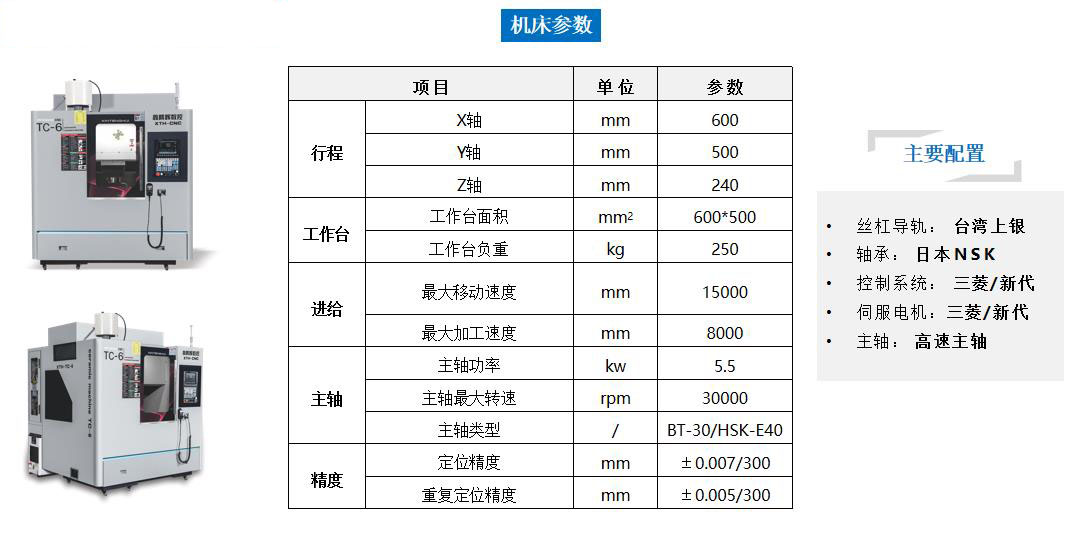 陶瓷精雕机