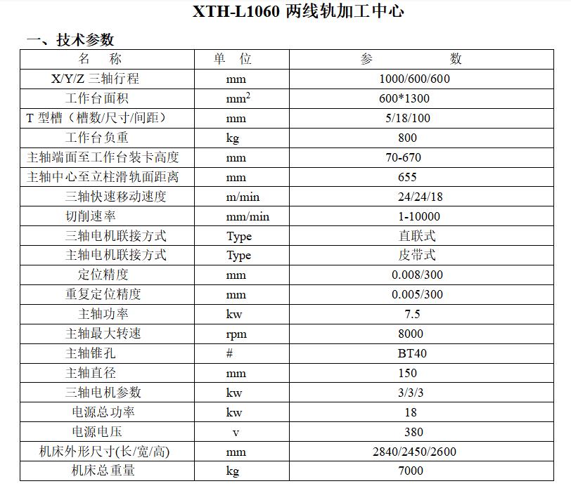 数控加工中心