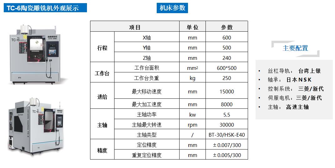 陶瓷雕铣机